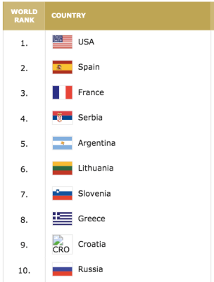 Screen Shot 2019-09-11 at 11.20.06 PM